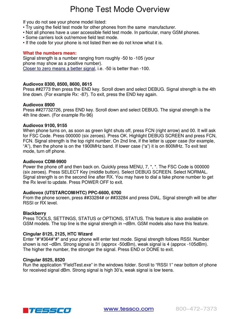 Cingular PPC-6600 User manual