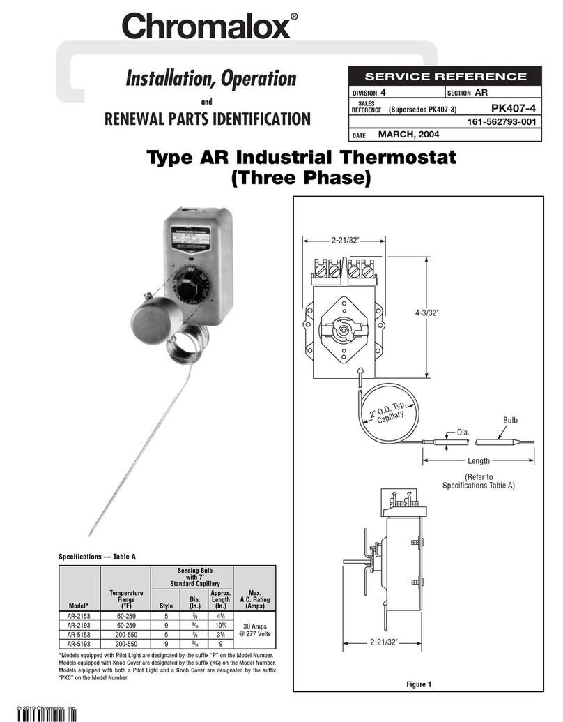Chromalox PK407-3 User manual