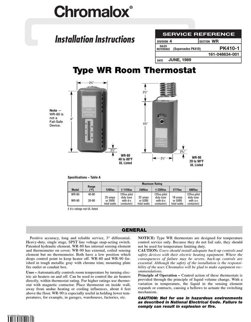 Chromalox PK410-1 User manual
