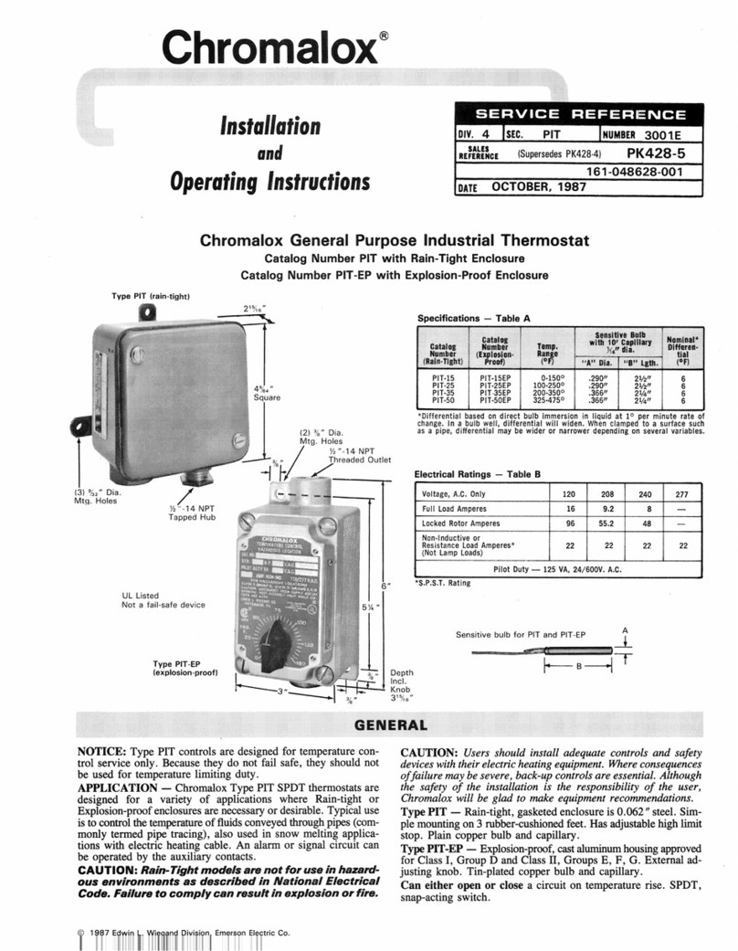 Chromalox 3001E User manual