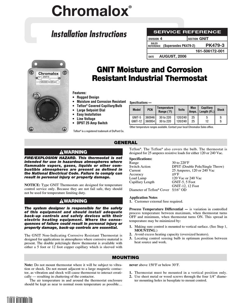 Chromalox GNIT-5 User manual