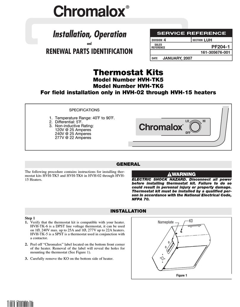 Chromalox HVH-TK5 User manual
