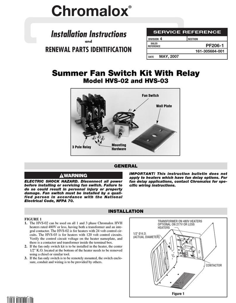 Chromalox HVS-02 User manual
