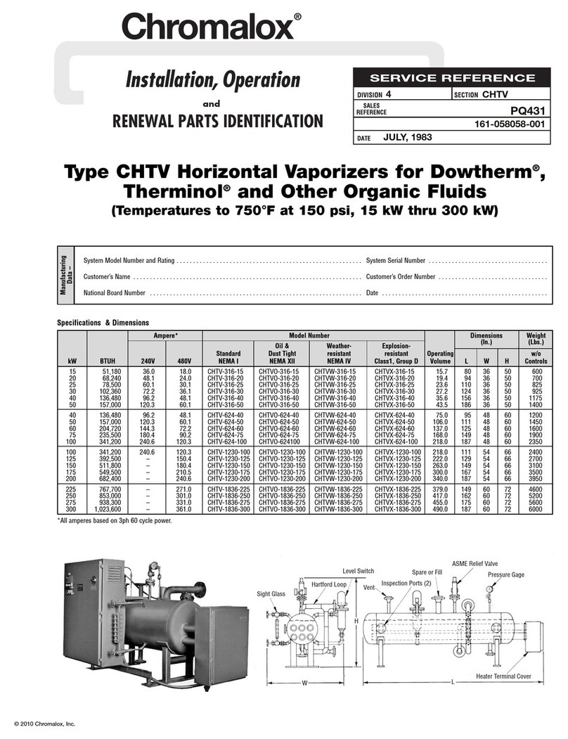 Chromalox PQ431 Installation, operation and renewal parts identification