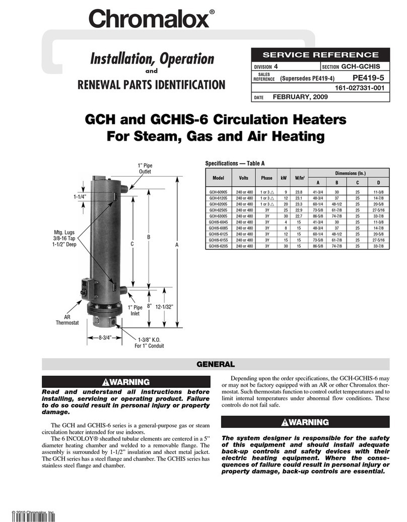 Chromalox PE419-5 User manual