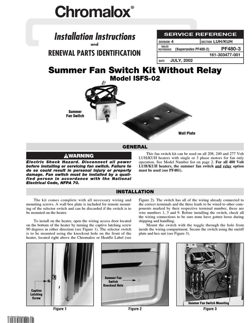 Chromalox ISFS-02 User manual