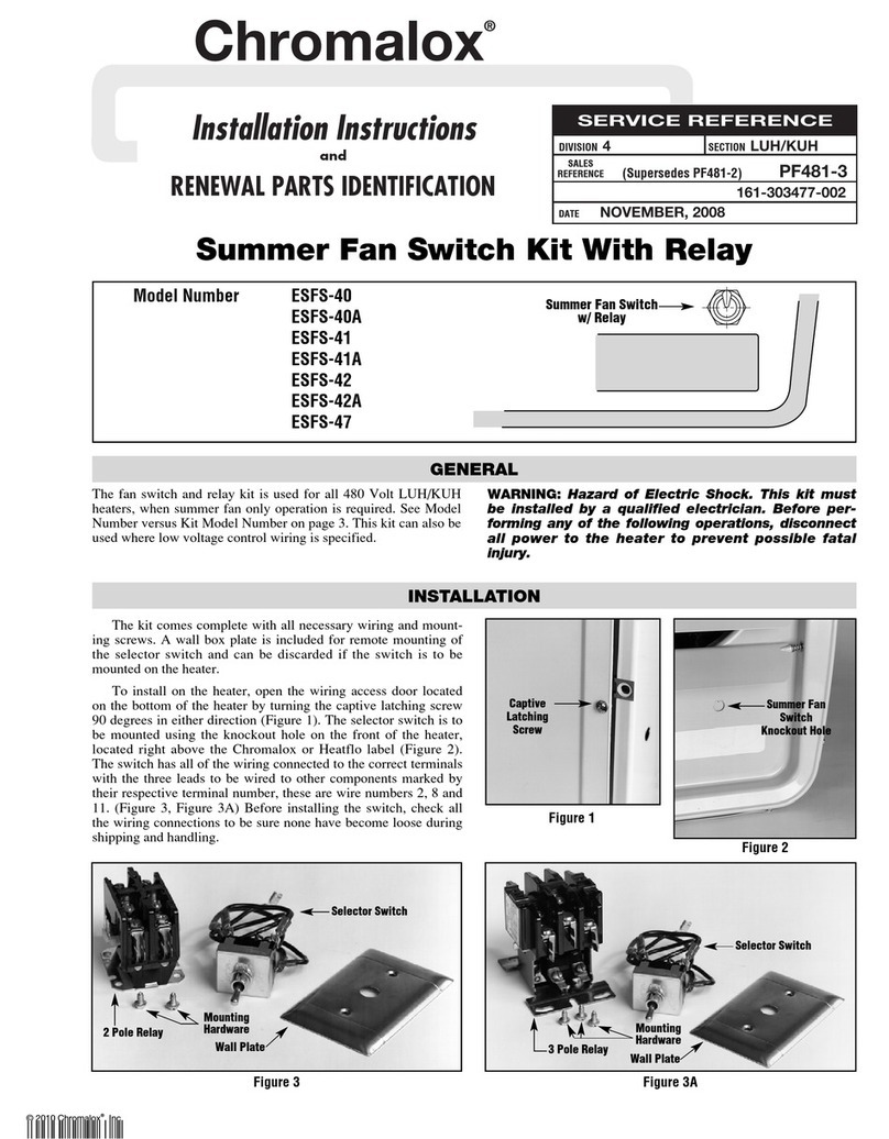 Chromalox ESFS-40 User manual