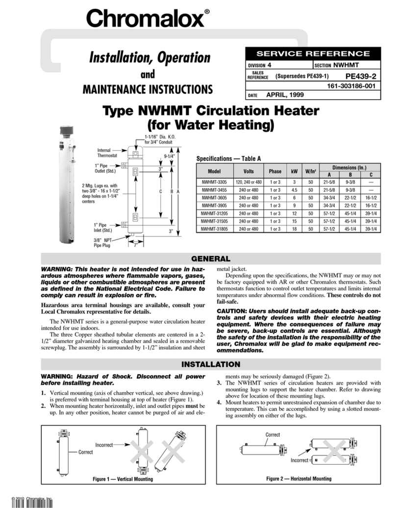 Chromalox NWHMT User manual