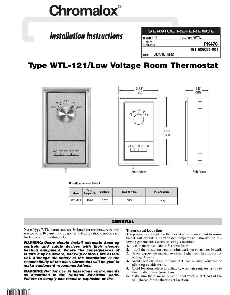 Chromalox WTL-121 User manual
