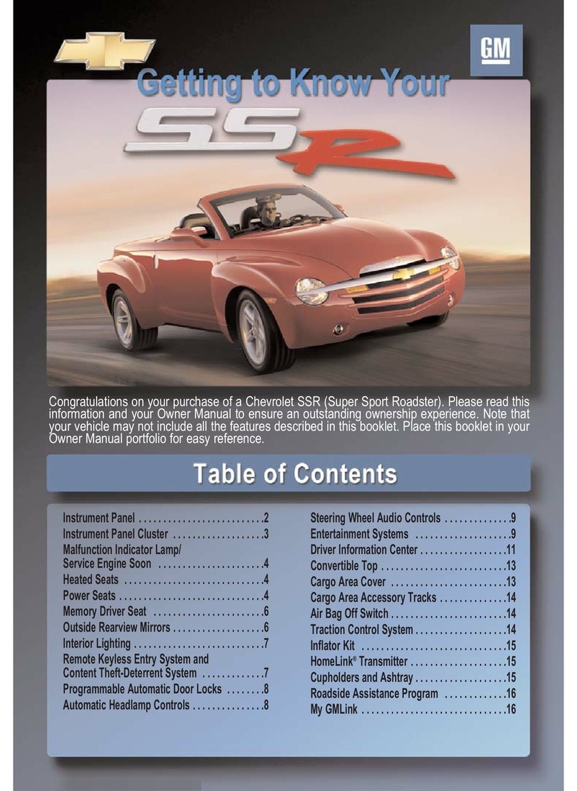 Chevrolet SSR Getting to know