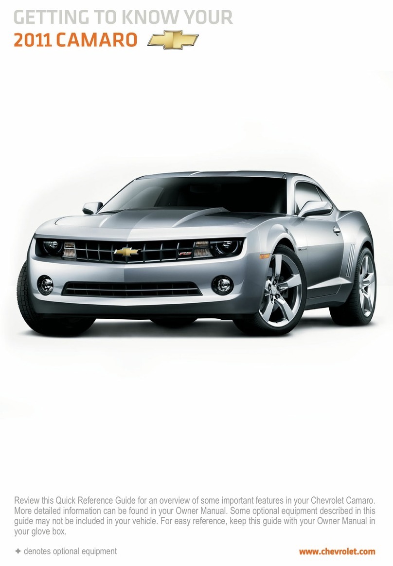 Chevrolet 2011 Camaro Getting to know