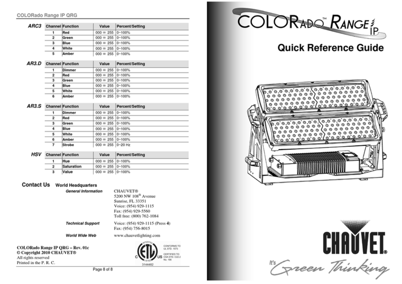 Chauvet COLORado Range IP Quick reference guide Chauvet COLORado Range IP Quick reference guide