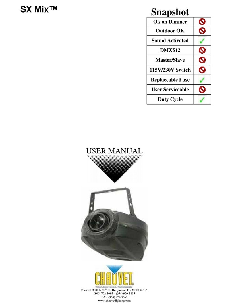 Chauvet SX GOBO DMX512 User manual