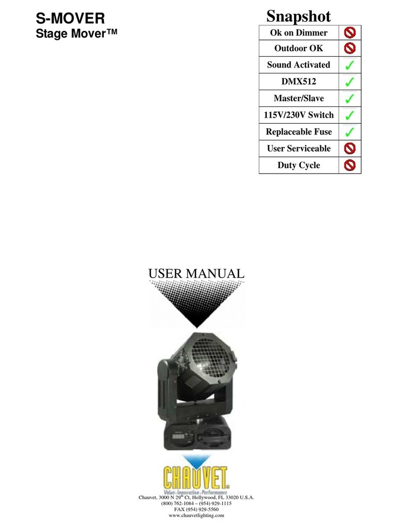 Chauvet S-MOVER DMX512 User manual