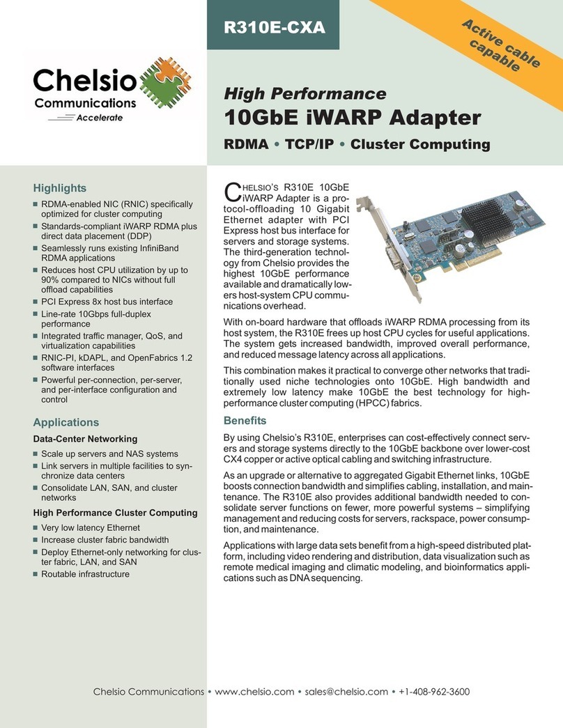 Chelsio Communications R310E-CXA Specification sheet Chelsio Communications R310E-CXA Specification sheet
