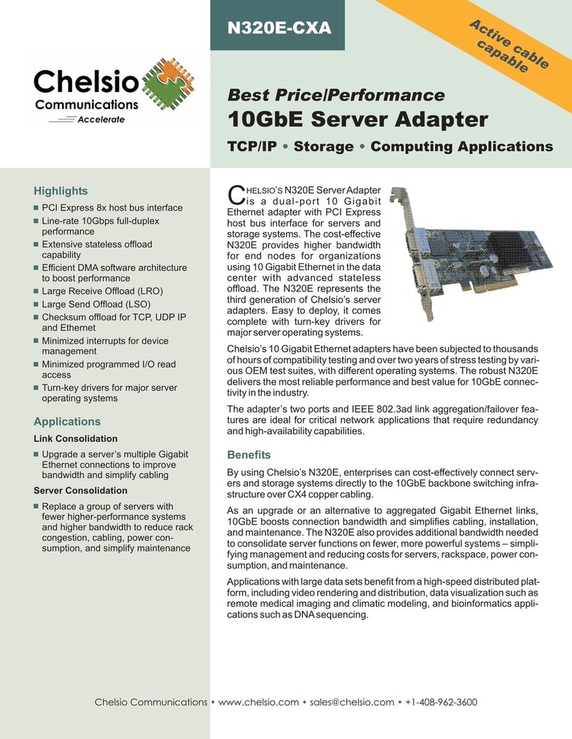 Chelsio Communications Terminator N320E-CXA User manual