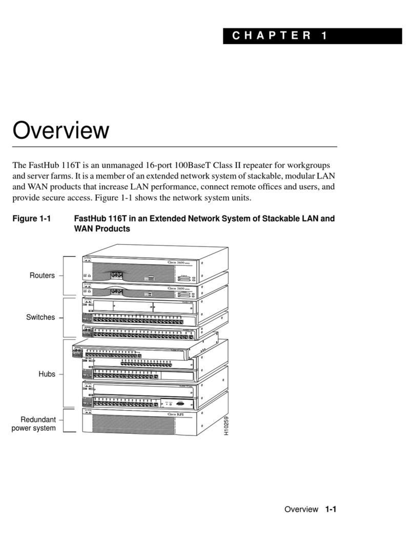 Cisco FastHub 116T overview