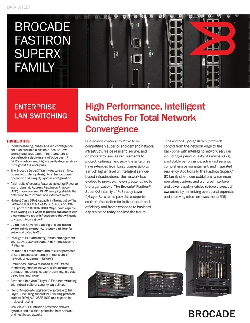 Brocade Communications Systems Brocade Superx Series User manual Brocade Communications Systems Brocade Superx Series User manual