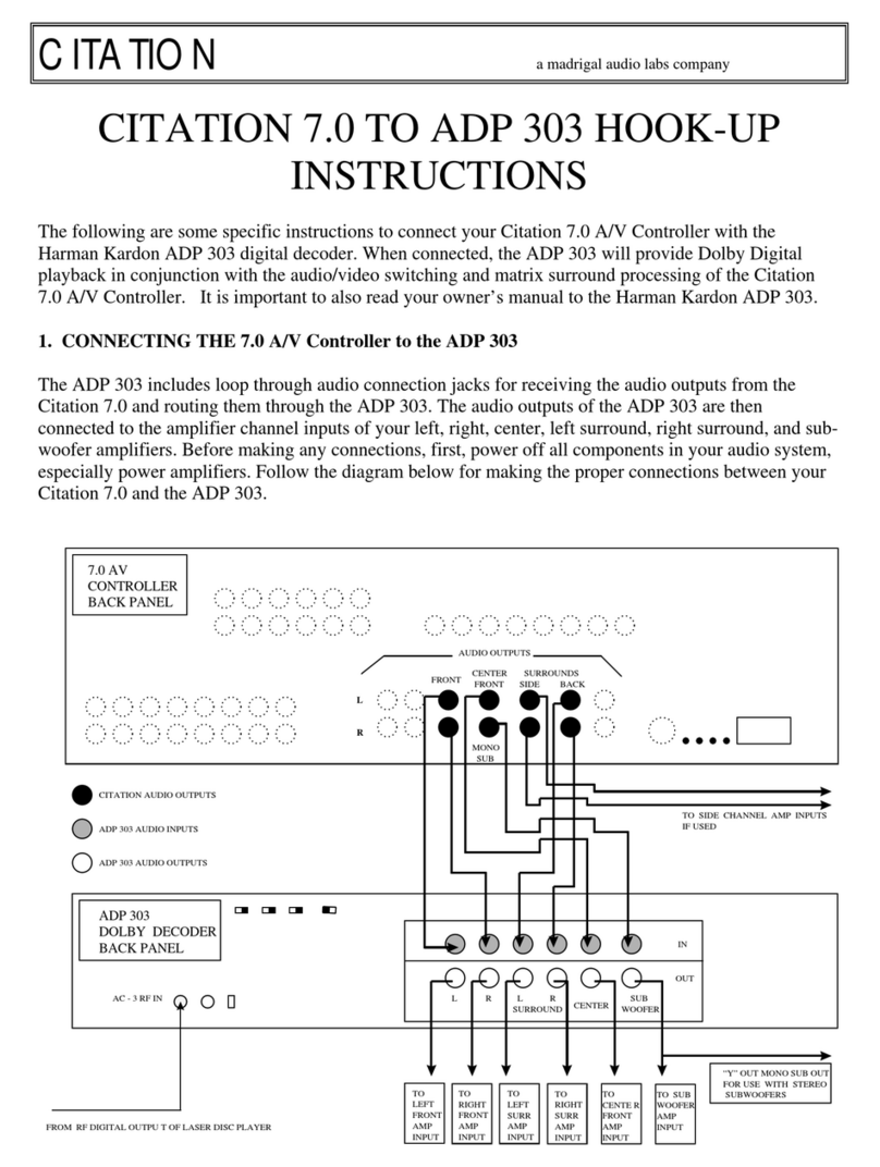 Harman Kardon CITATION 7.0 User manual