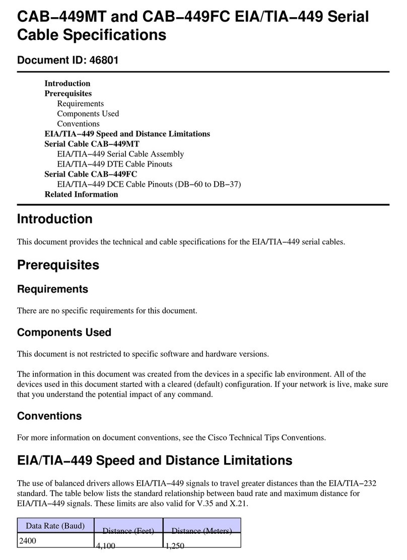 Cisco EIA/TIA-449 Serial Cable CAB-449FC User manual