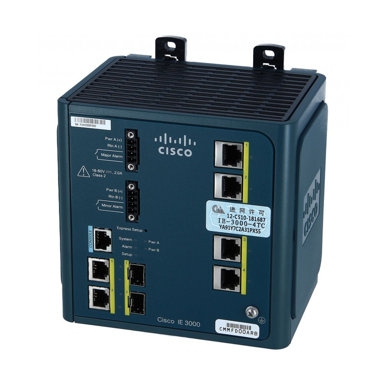 Cisco IE 3000 Manual