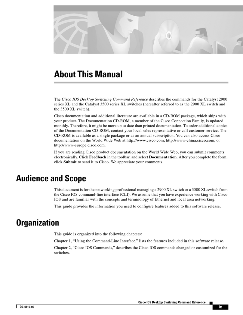 Cisco OL-4419-06 User manual