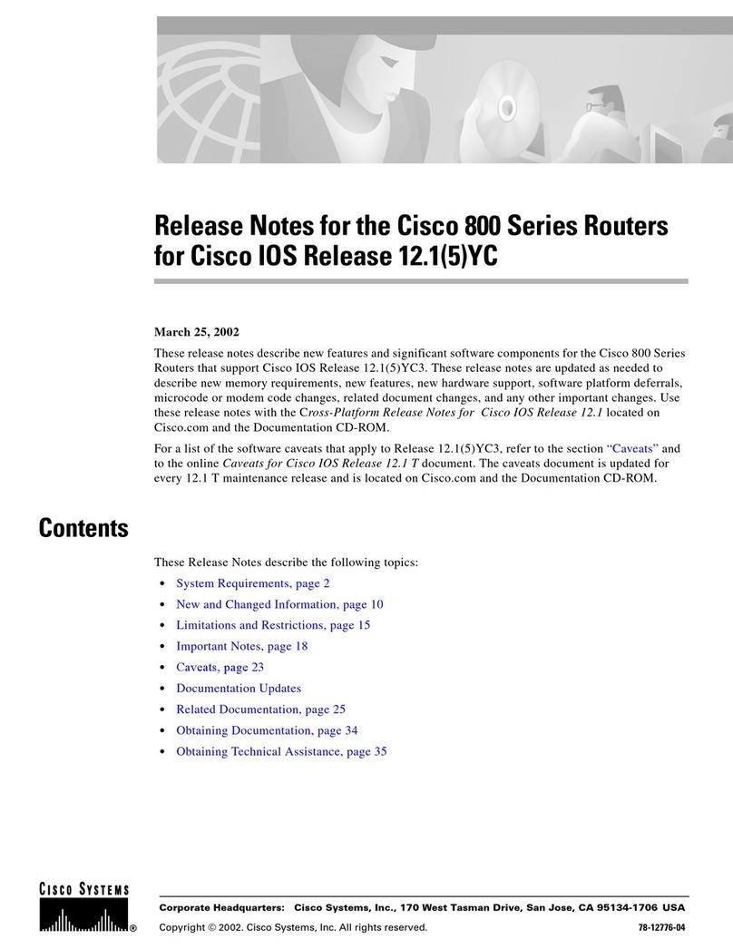 Cisco 800 Series How to use