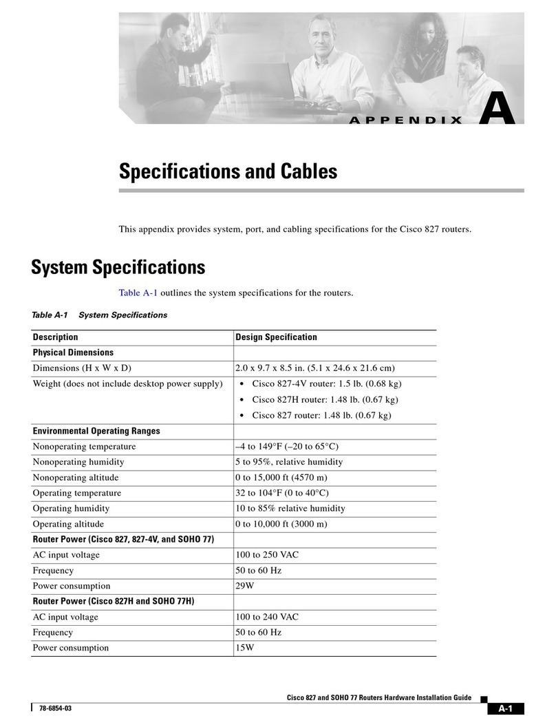 Cisco CISCO827 Specifications