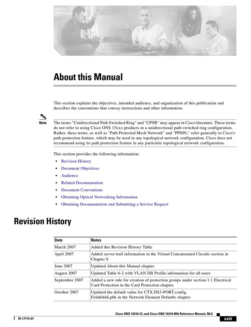 Cisco 15310-CL User manual