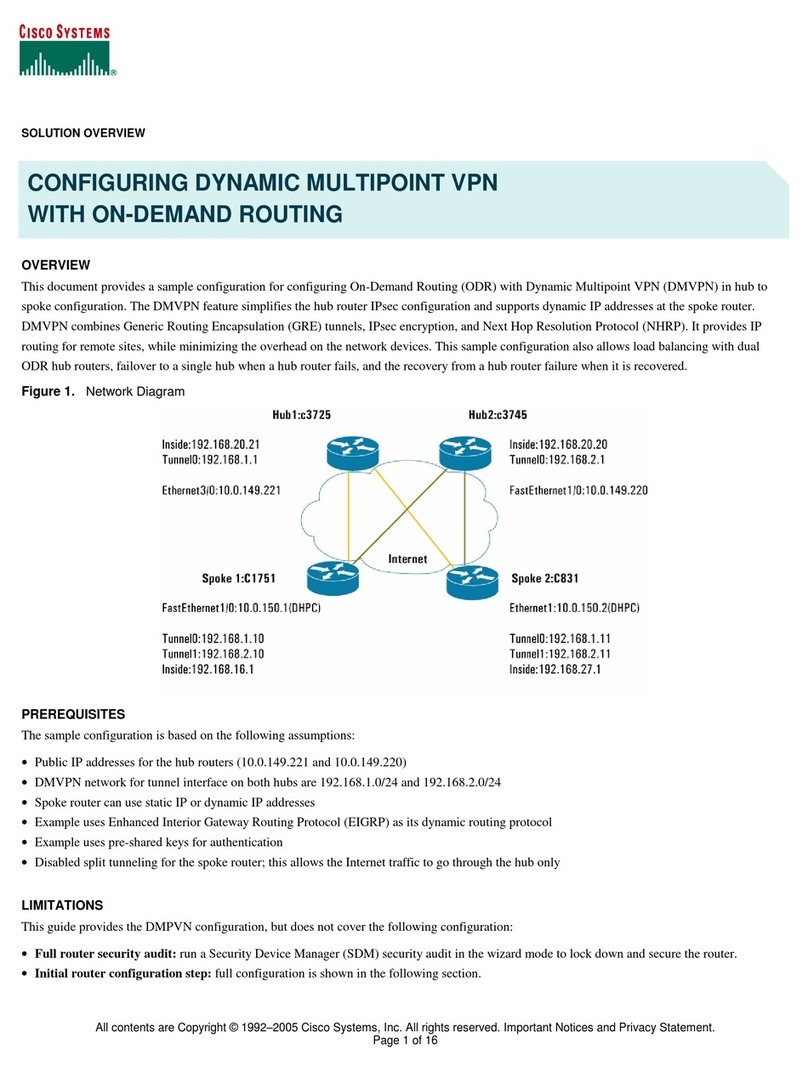 Cisco 1751 User manual