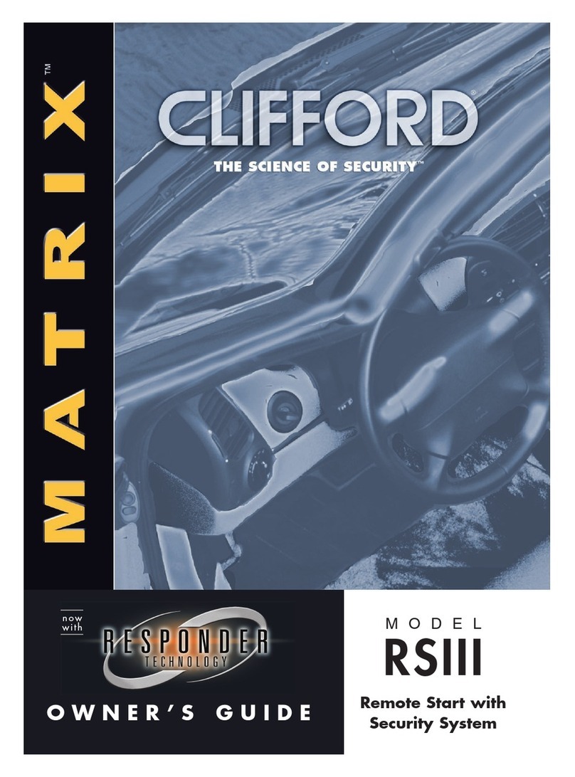 Clifford Matrix RSIII owner's guide