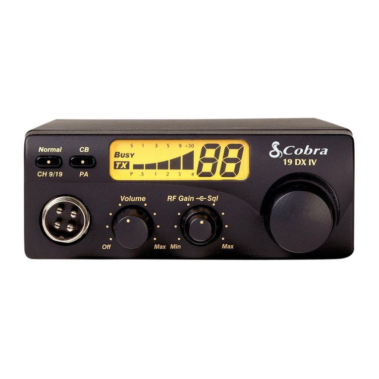 Cobra 19 DX IV User manual