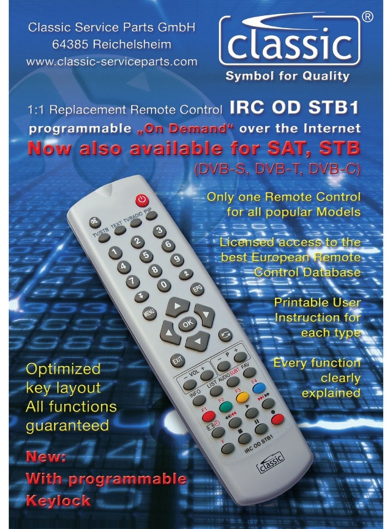 Classic DVB-C Features