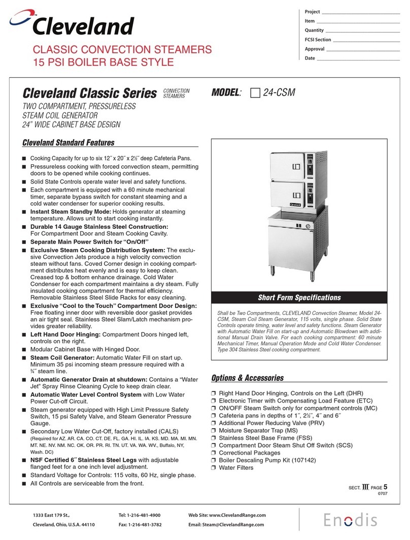 Cleveland 24CSM Series User manual Cleveland 24CSM Series User manual