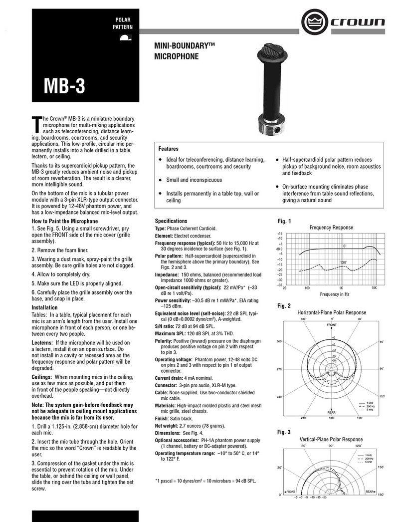 Crown MINI-BOUNDARY MB-3 datasheet