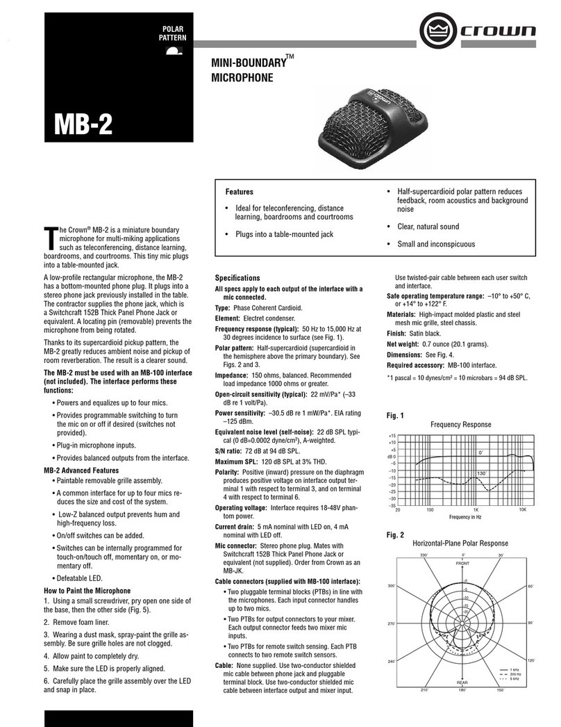 Crown MINI-BOUNDARY MB-2 User manual