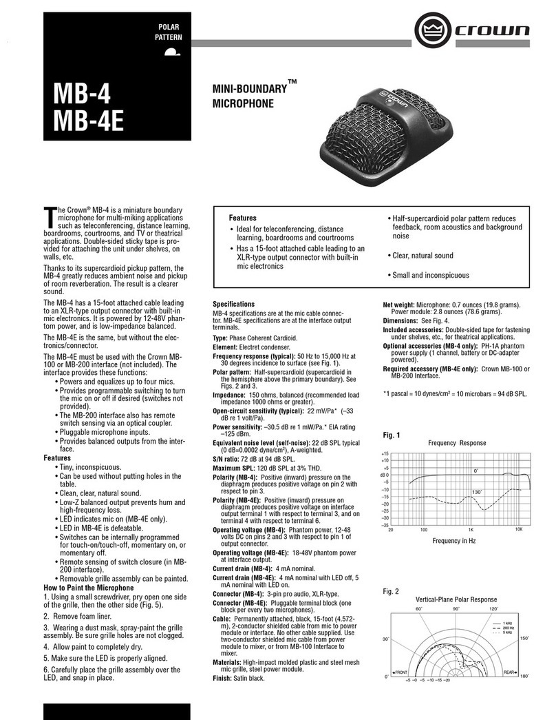 Crown MINI-BOUNDARY MB-4E datasheet
