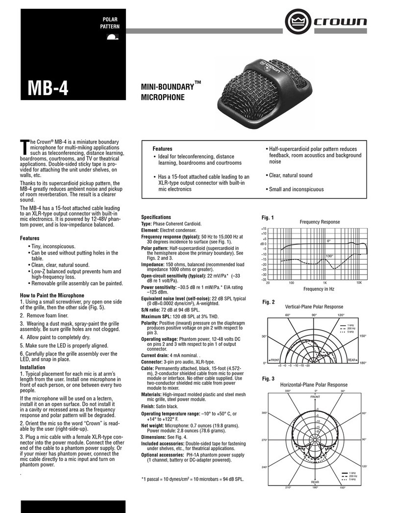 Crown MINI-BOUNDARY MB-4 datasheet