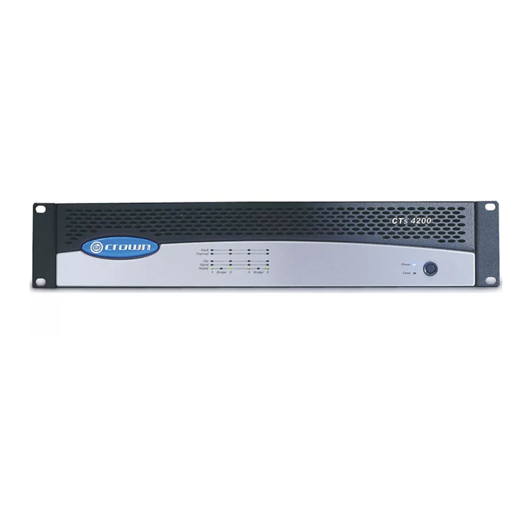 Crown CTs 4200 USP/CN User manual Crown CTs 4200 USP/CN User manual