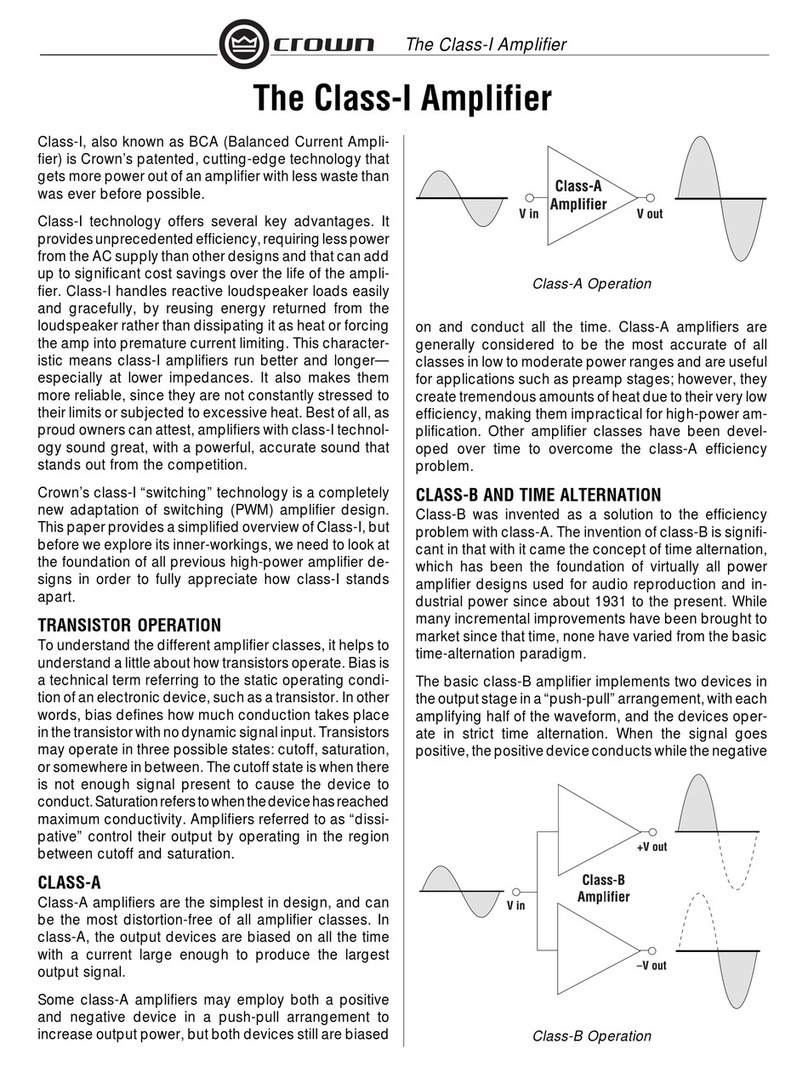 Crown Class-I User manual