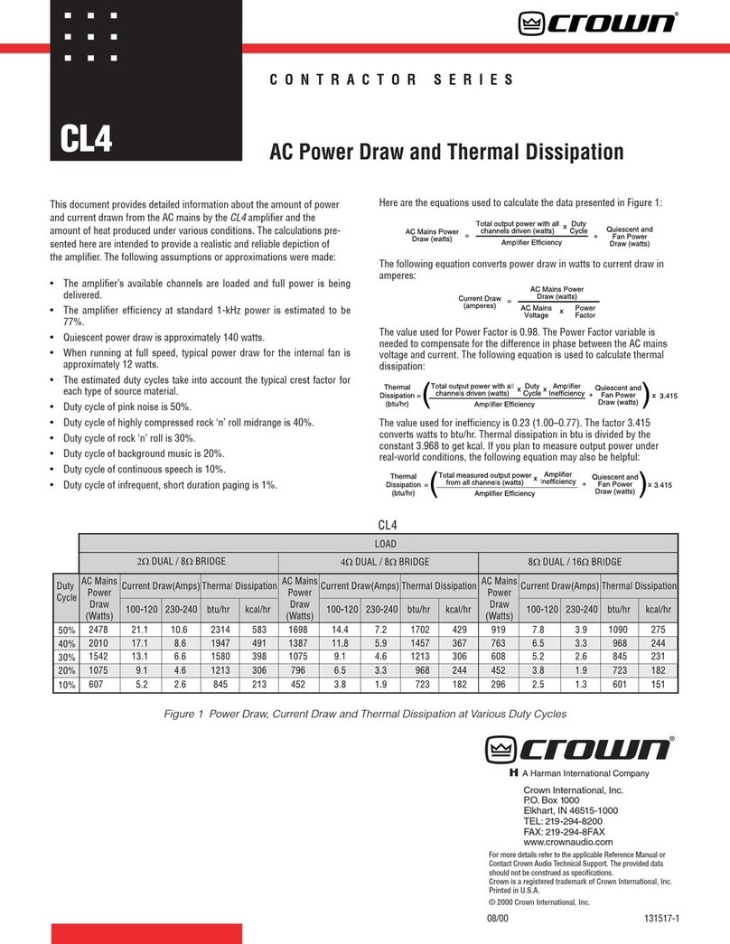 Crown CL4 Specifications
