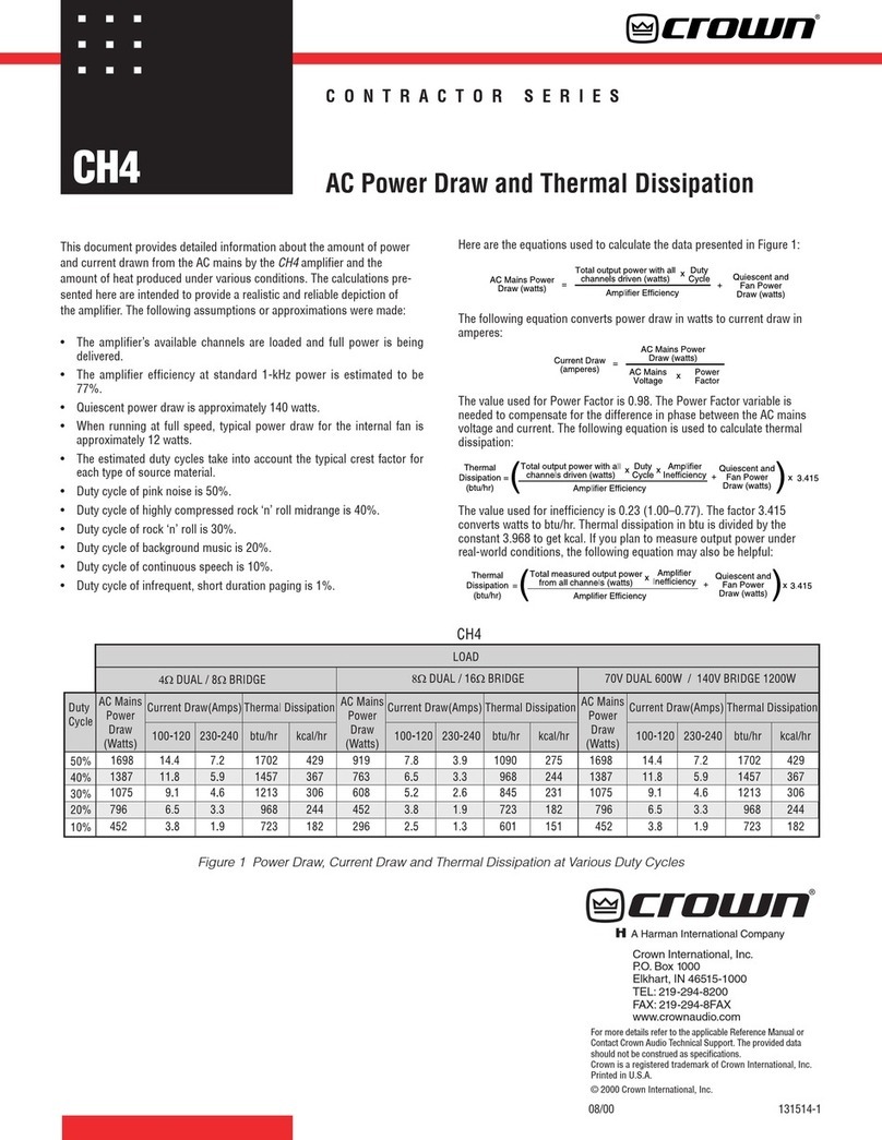 Crown CH4 User manual