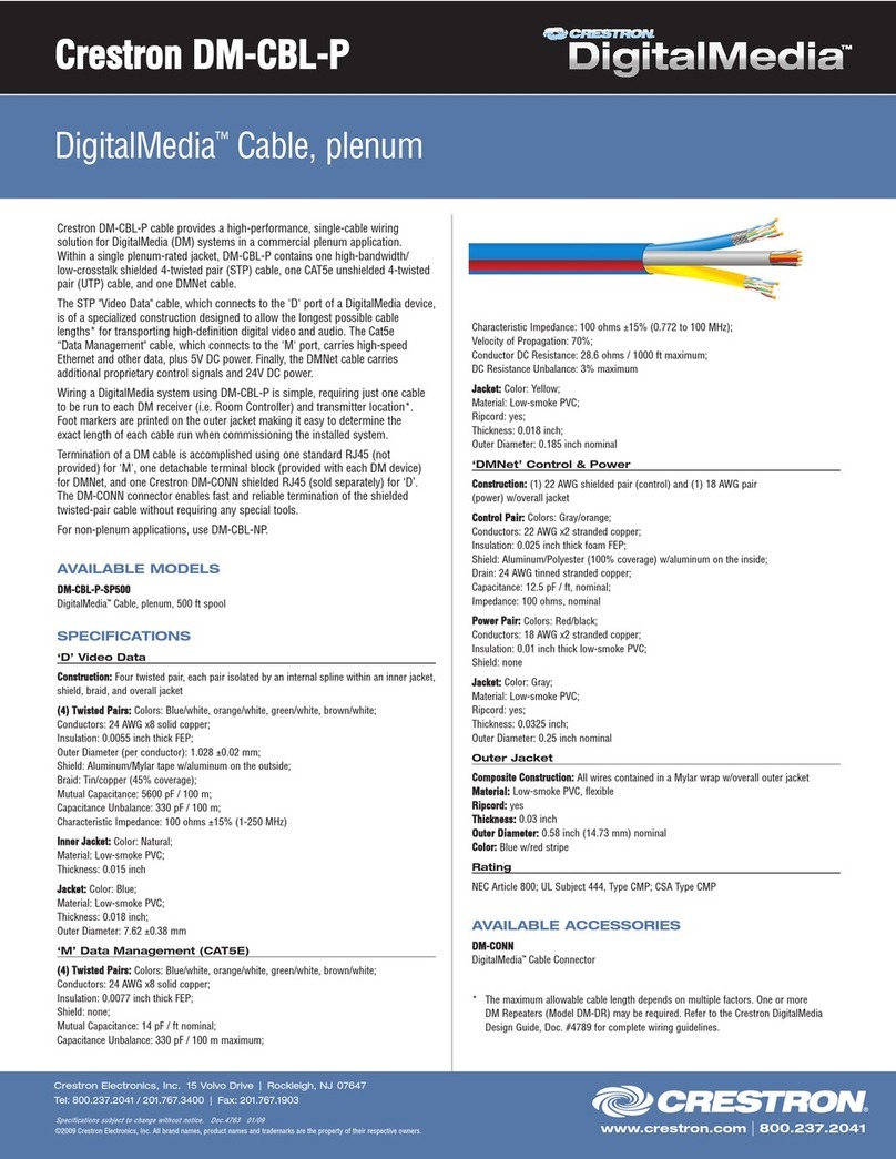 Crestron Digital Media DM-CBL-P User manual