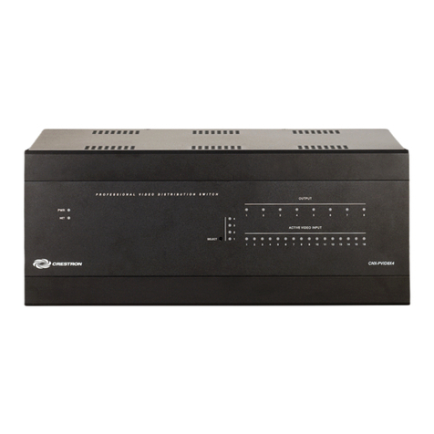 Crestron CNX-PVID8x4 User manual