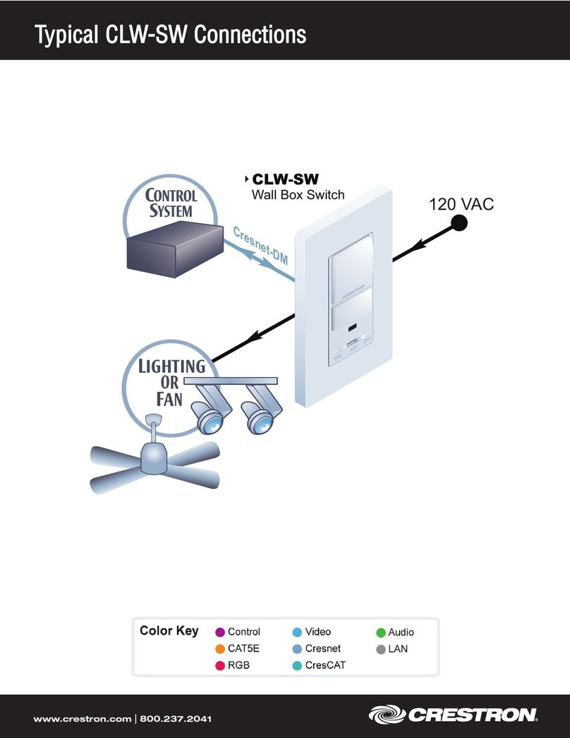 Crestron CLW-SW Connections
