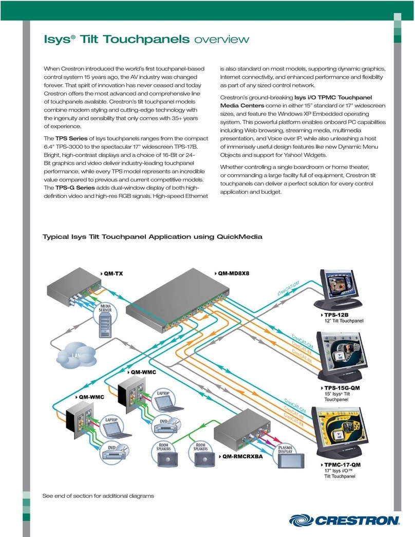 Crestron Isys TPS Series Specification sheet