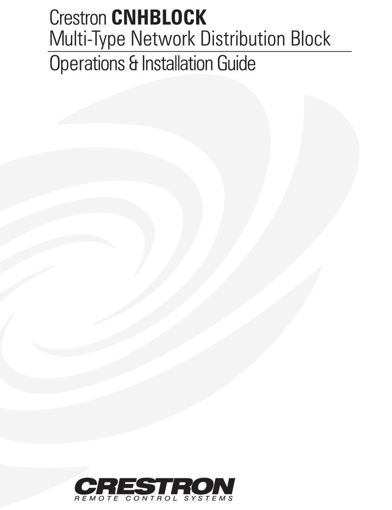 Crestron Network Distribution Block User manual