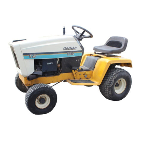 Cub Cadet 1715 User manual