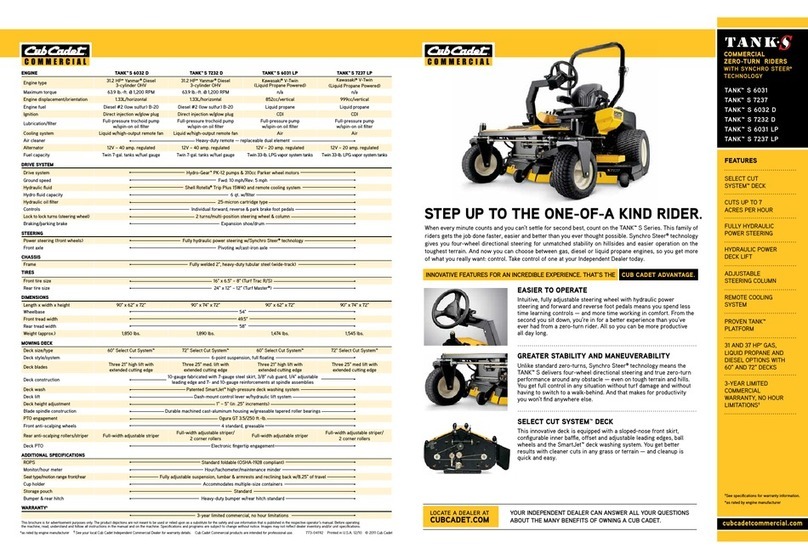 Cub Cadet 7232 D User manual