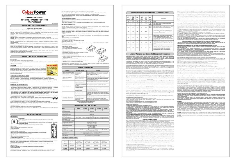 CyberPower CP1000D User manual